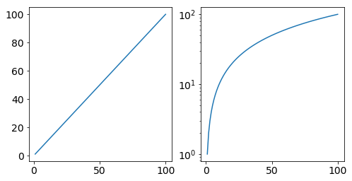 /img/line-log.png /img/line-log.png